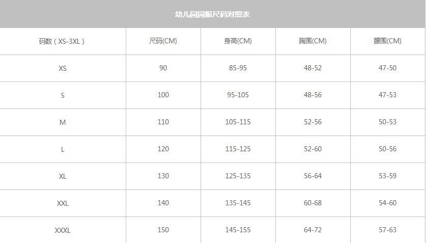幼兒園園服穿3年怎么定尺碼？（推薦幼兒園園服尺碼對(duì)照表）